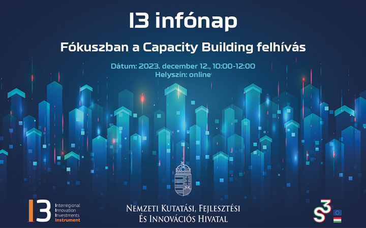 I3 infónap – Fókuszban a Capacity Building felhívás